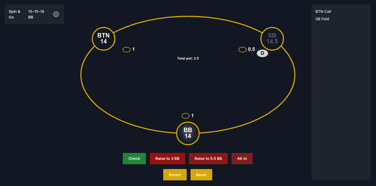 Introduction to GTO Study mode